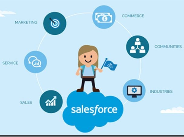 In what areas does Kizzy Salesforce Consultancy specialize?