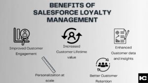 Benefits of Salesforce Loyalty Management