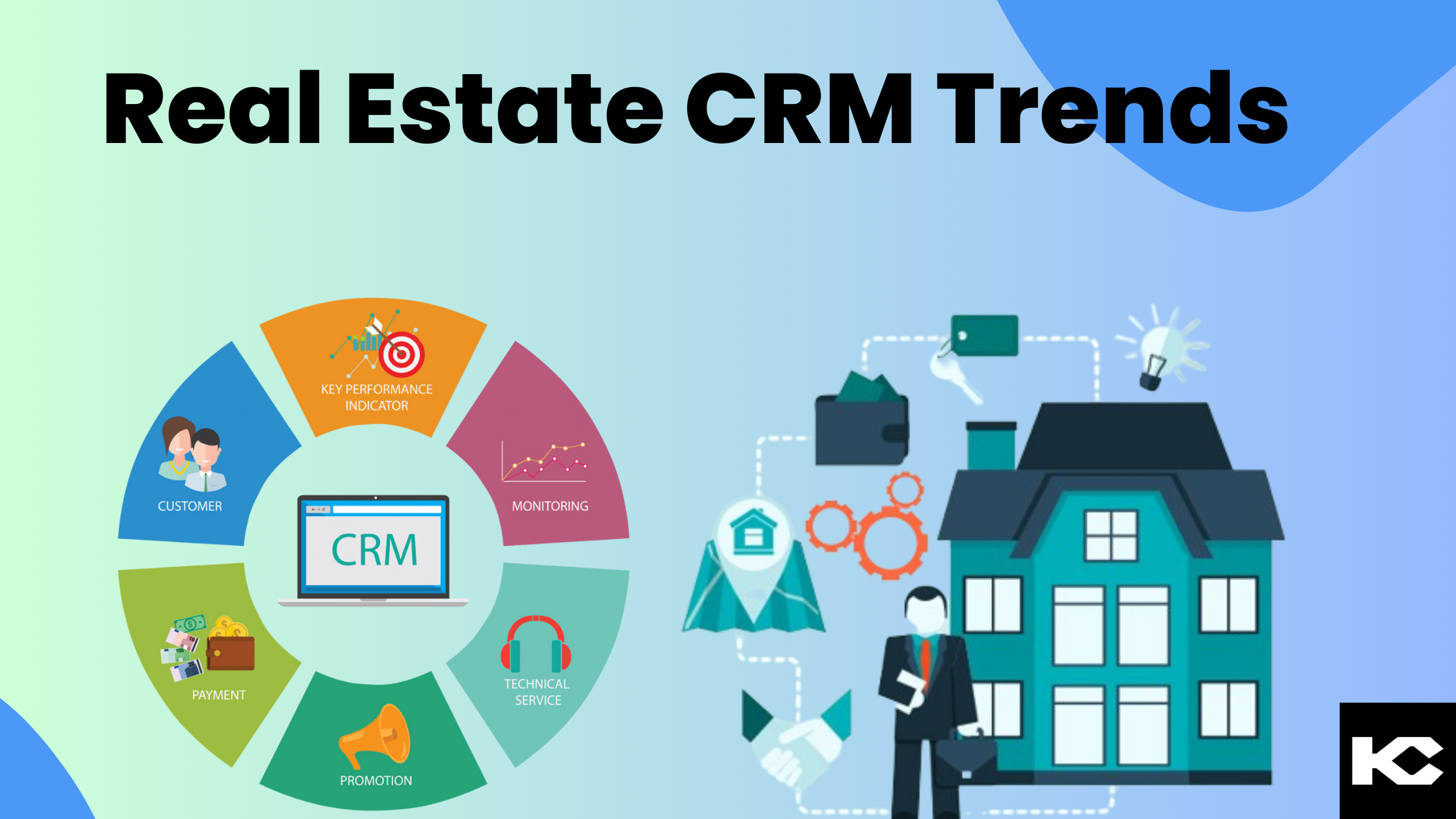 Real Estate CRM Trends in 2024 Kizzy ConsultingTop Salesforce Partner