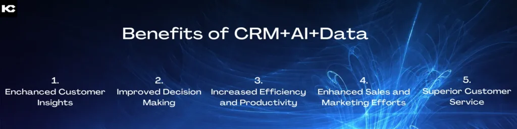 Benefits of CRM+AI+Data (Kizzy Consulting-Top Salesforce Partner)