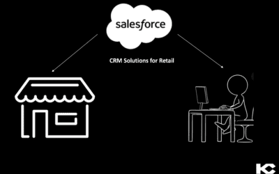 Salesforce Retail Case Study
