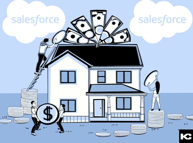 Salesforce CRM for Real-Estate Industry (Kizzy Consulting)