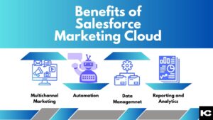 Benefits of Salesforce Marketing Cloud