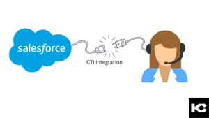 Salesforce CTI Integration