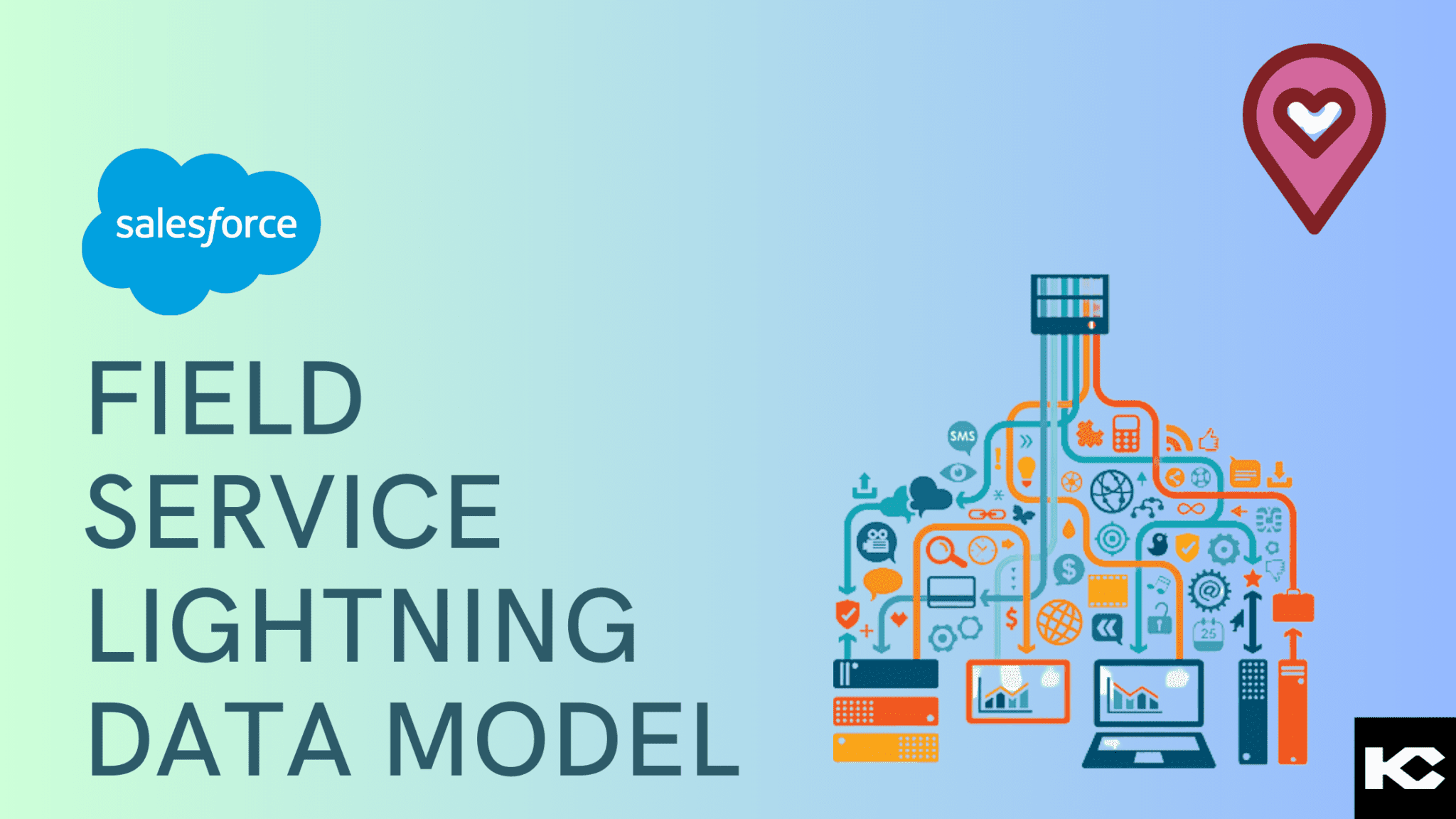 Salesforce Field Service Lightning Functional Data Model [2023] Kizzy