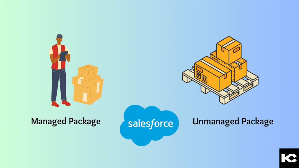 Managed and Unmanaged package in Salesforce