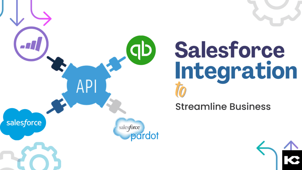10 Must-Have Salesforce Integrations