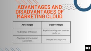 Advantages and Disadvantages of Salesforce Marketing Cloud