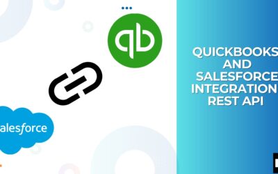 Quickbooks and Salesforce Integration (Kizzy Consulting - Top Salesforce partner)