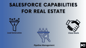 Benefits of Salesforce for the Real Estate (Kizzy Consulting - Top Salesforce Partner)