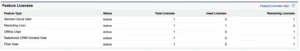 Salesforce Feature-Licenses