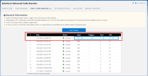 Pass Salesforce AppExchange Security (Kizzy Consulting - Top Salesforce Partner)