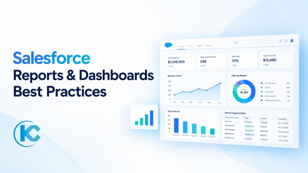 Salesforce Reports Best Practices