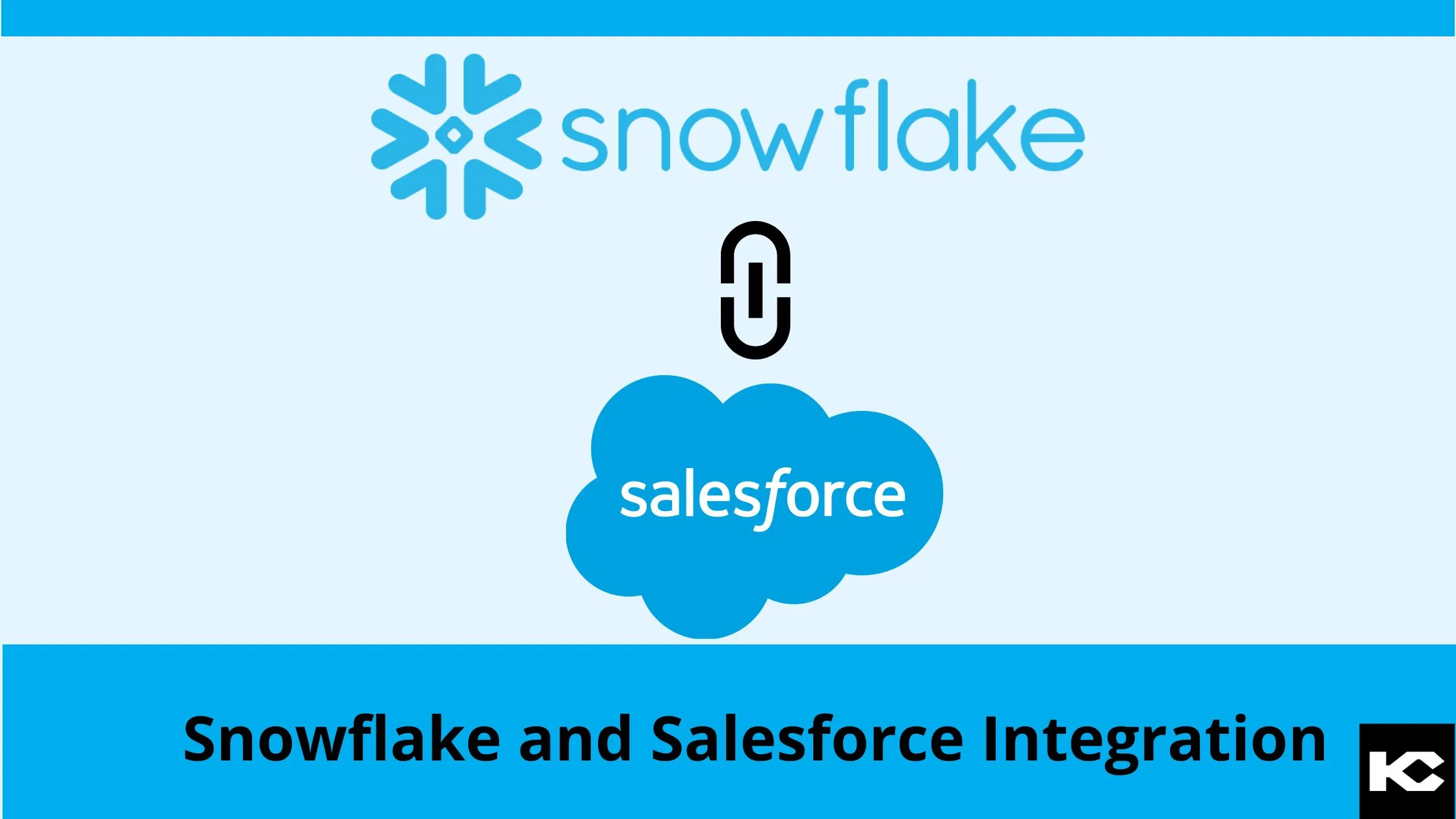 Snowflake and Salesforce Integration (Kizzy Consulting-Top Salesforce Partner)