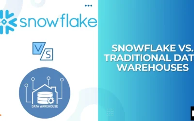 Snowflake vs. traditional data warehouse (Kizzy Consulting)