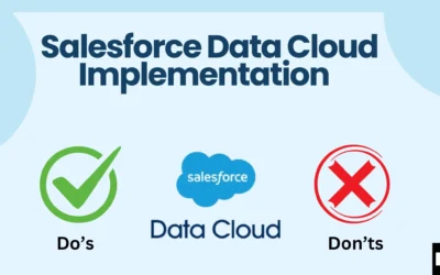 Salesforce Data Cloud Implementation (Kizzy Consulting)