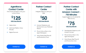 voice pricing salesforce