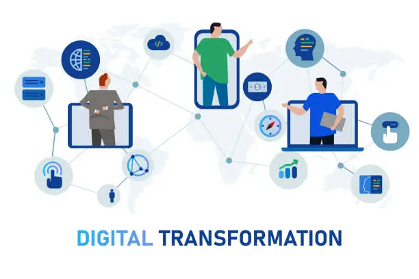 Digital transformation (Kizzy Consulting)