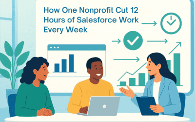 Salesforce for Non Profit