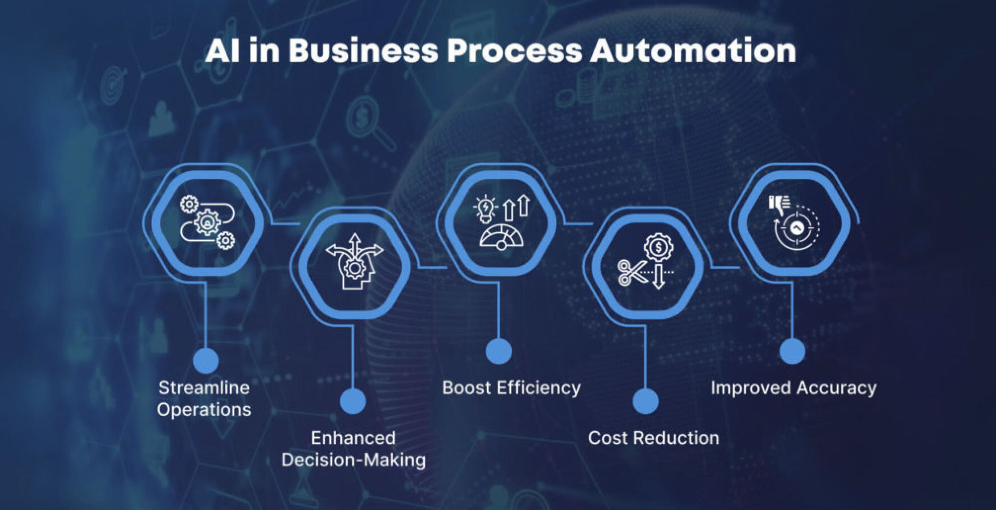 AI Automation & Process Optimization (Kizzy Consulting) AI Automation & Process Optimization (Kizzy Consulting)