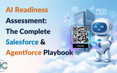 AI Readiness Assessment 2026 | Kizzy Consulting
