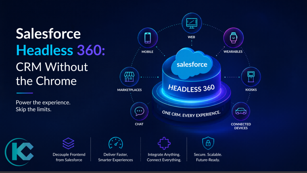 Salesforce Headless 360: CRM Without the Chrome