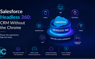 Salesforce Headless 360: CRM Without the Chrome