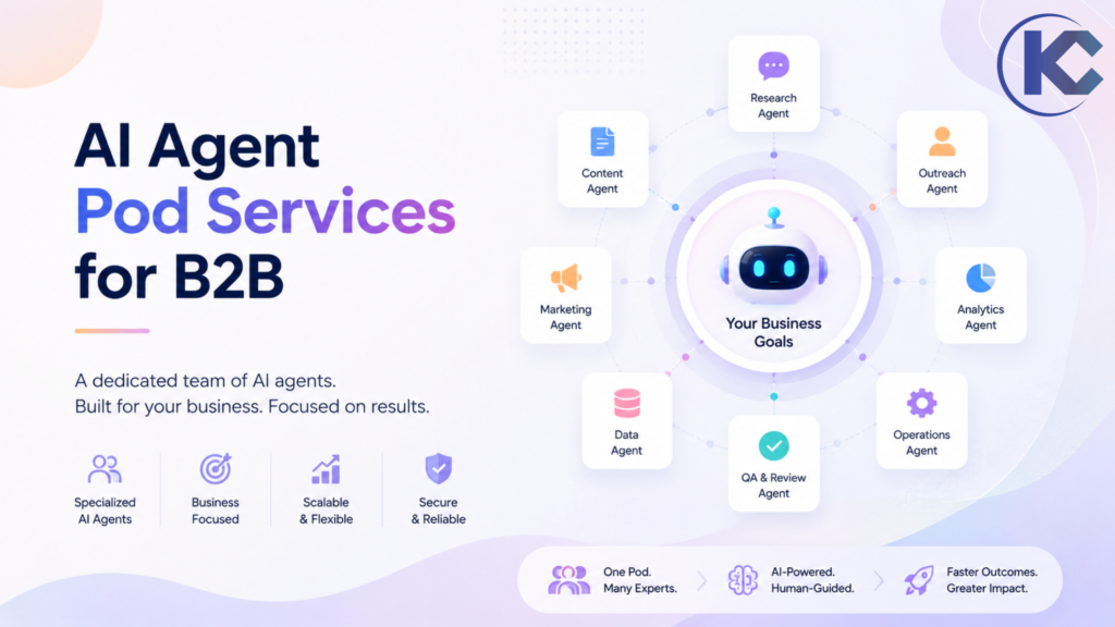AI Agent Pod Services | Kizzy Consulting