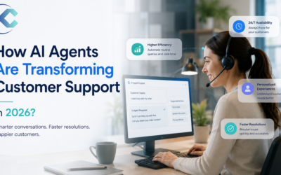 AI Agents for Customer Support | Kizzy Consulting