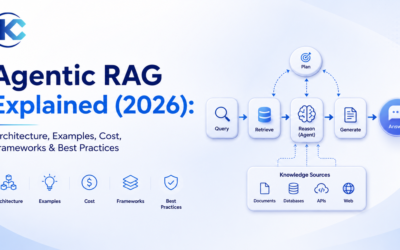 Agentic Rag Explained | Kizzy Consulting
