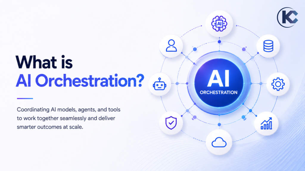 AI Orchestration | Kizzy Consulting