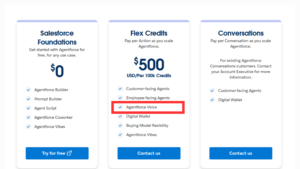 Agentforce Pricing | Kizzy Consulting