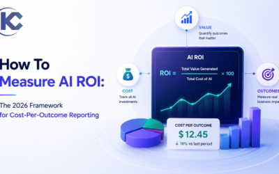 How To Measure AI ROI: The 2026 Framework for Cost-Per-Outcome Reporting | Kizzy Consulting