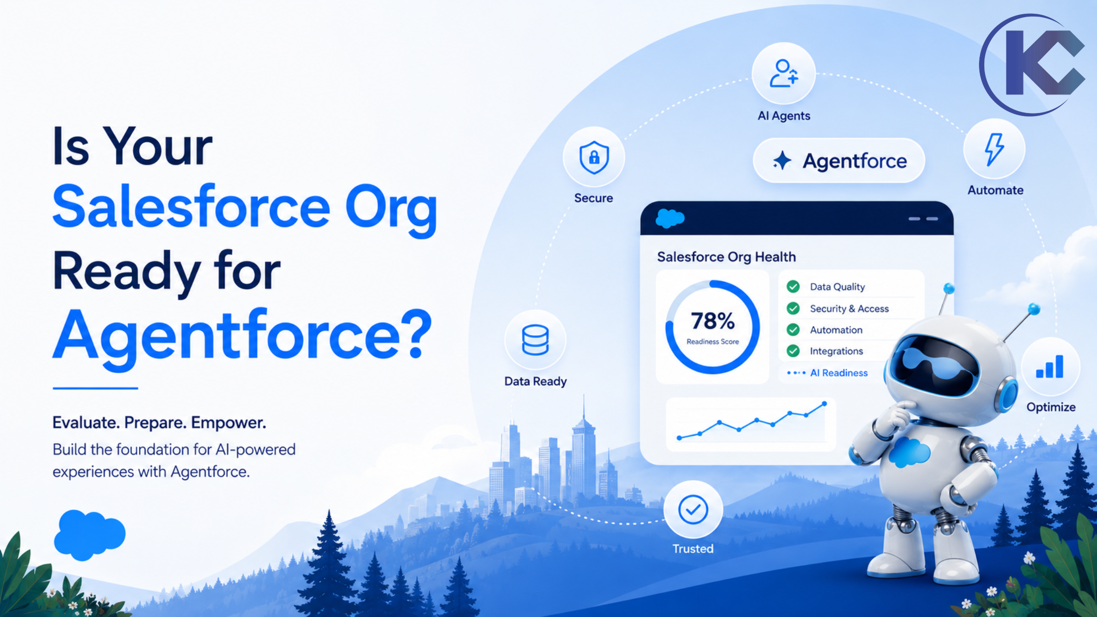 Is Your Salesforce Org ready for Agentforce | Kizzy Consulting