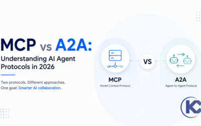 MCP vs A2A | Kizzy Consulting