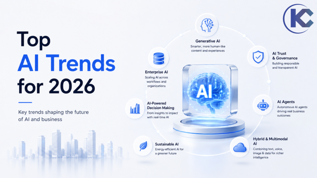 Top AI Trends for 2026 | Kizzy Consulting