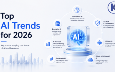 Top AI Trends for 2026 | Kizzy Consulting