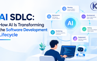 AI software Development Lifecycle | Kizzy Consulting