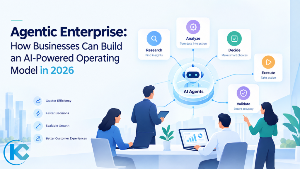 Become an Agentic Enterprise | Kizzy Consulting