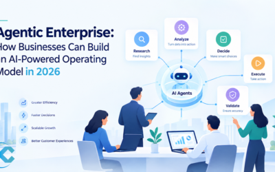Become an Agentic Enterprise | Kizzy Consulting