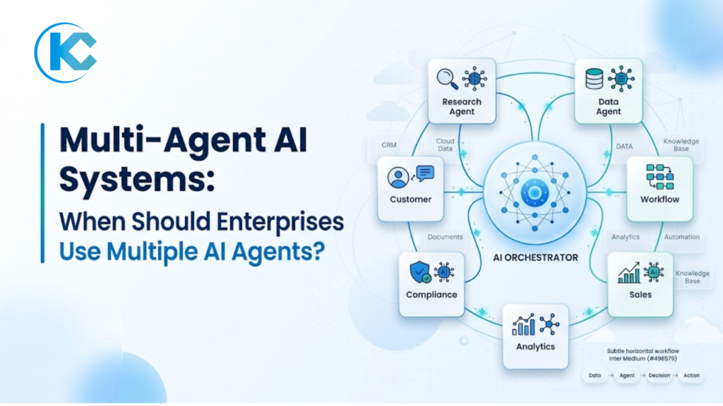 Multi-Agent AI System Enterprise | Kizzy Consulting