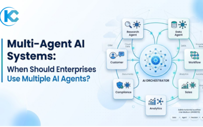 Multi-Agent AI System Enterprise | Kizzy Consulting