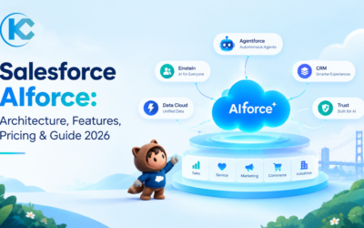 Salesforce AIforce | Kizzy Consulting