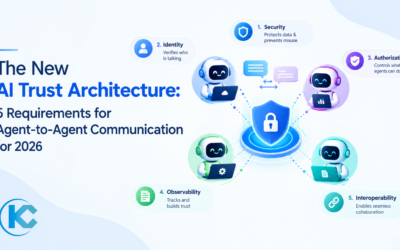 The New AI Trust Architecture | Kizzy Consulting