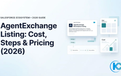 AgentExchange Listing