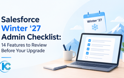 salesforce admin checklist